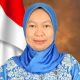 Anggaran Belanja Pemrpov Dipangkas, Demokrat Soroti Mitigasi Fiskal