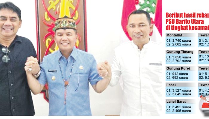 Shalahuddin-Felix Menang PSU, Jimmy-Inriaty Gugat ke MK?