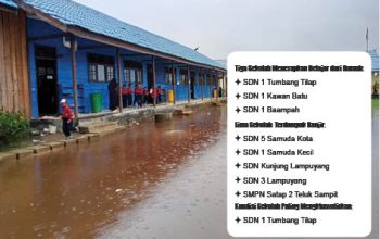 Delapan Sekolah Terdampak Banjir, Tiga Diliburkan