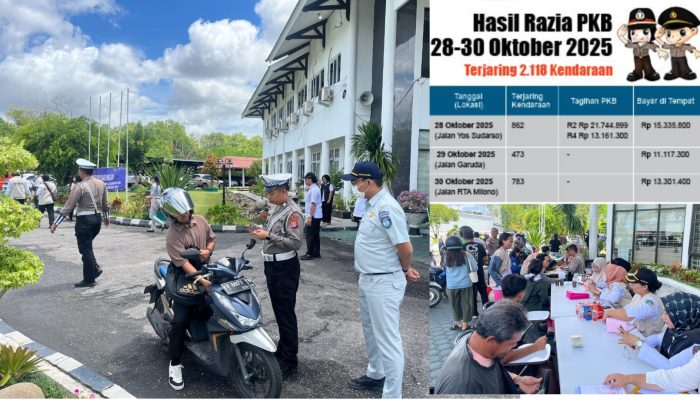 Razia PKB Tiga Hari, 2.118 Kendaraan Terjaring