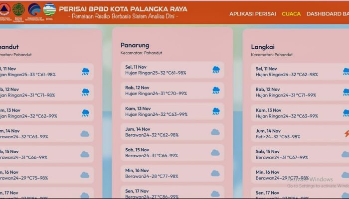 Hujan Disertai Angin Kencang Masih Akan Terjadi