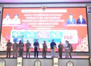 Hingga Agustus PAD Kapuas Rp Rp138,049 M